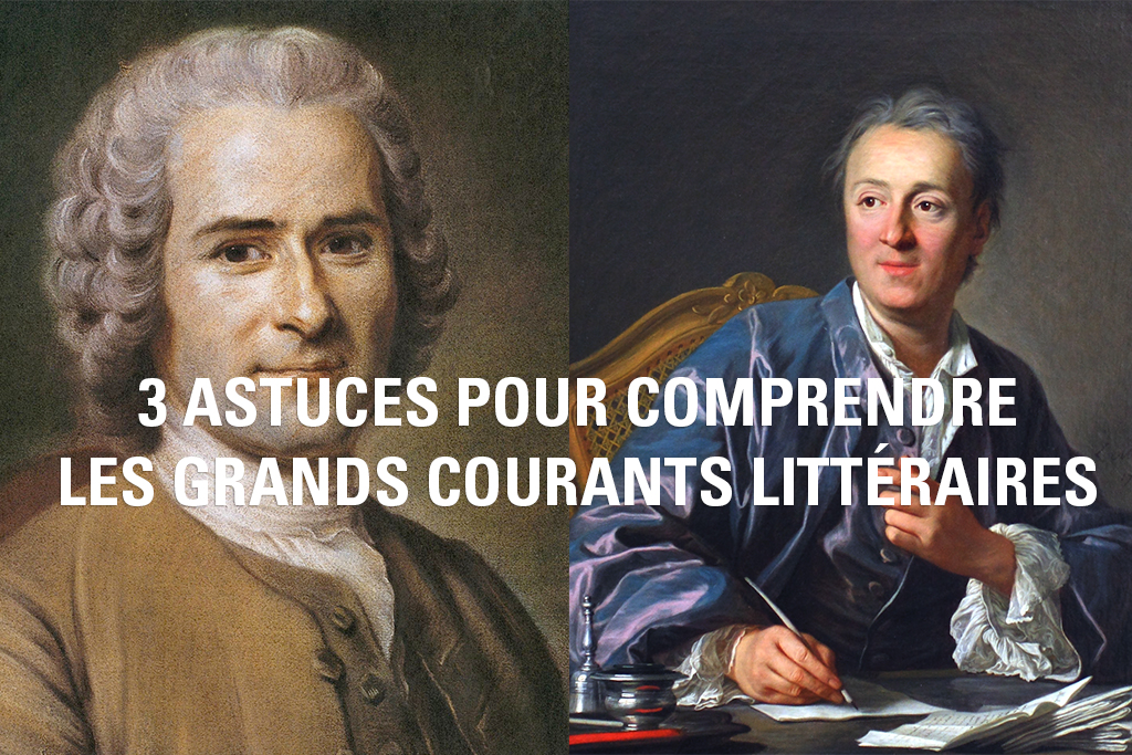 Grands Courants Littéraires Du Xvie Siècle Au Xxe Siècle - 