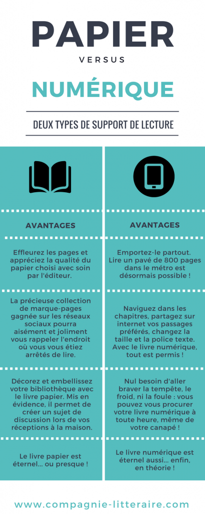 infographie livre papier livre numérique