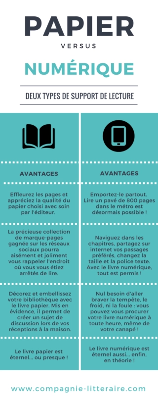 infographie livre papier livre numérique