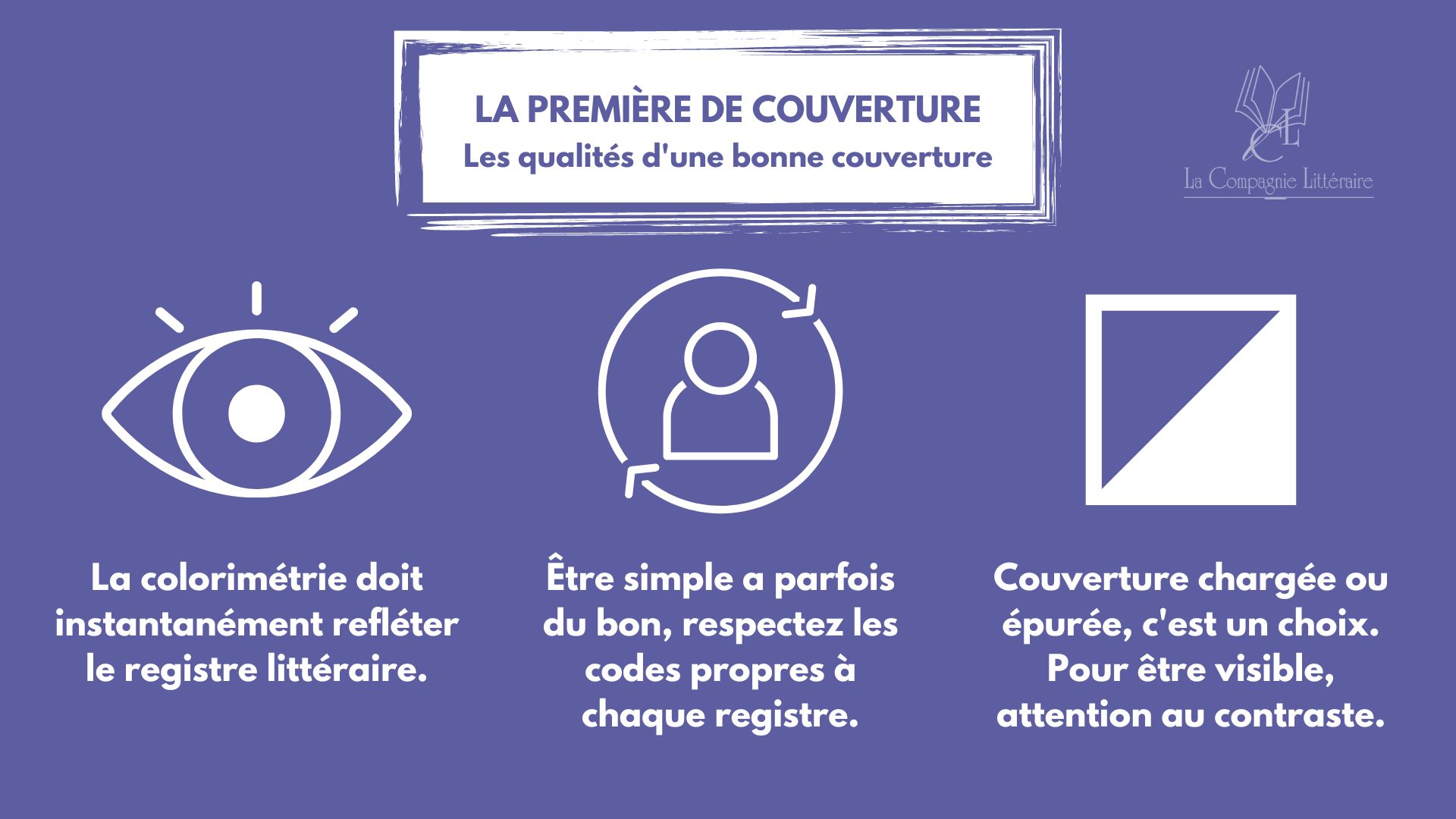 Guide 2024 pour composer une première de couverture attrayante